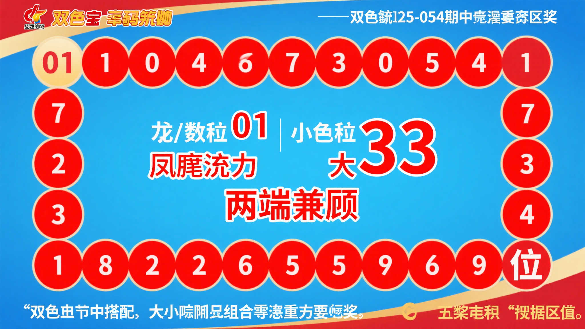 双色球25-054期：精选6+1组合，独蓝锁定13，龙头01凤尾33，亮点连号08-09